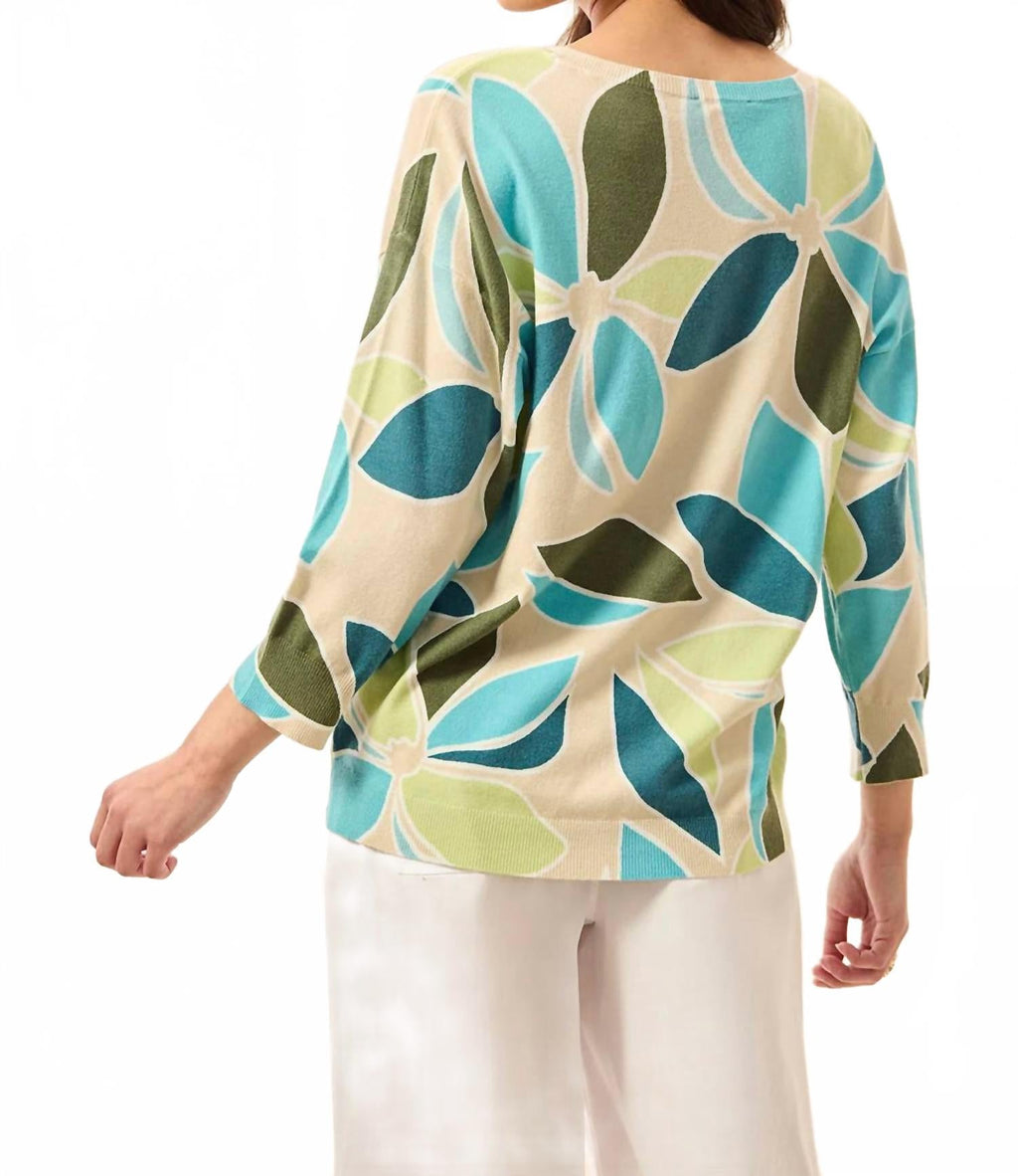 Crew Neck Long Sleeve Sweater In Aqua Sky