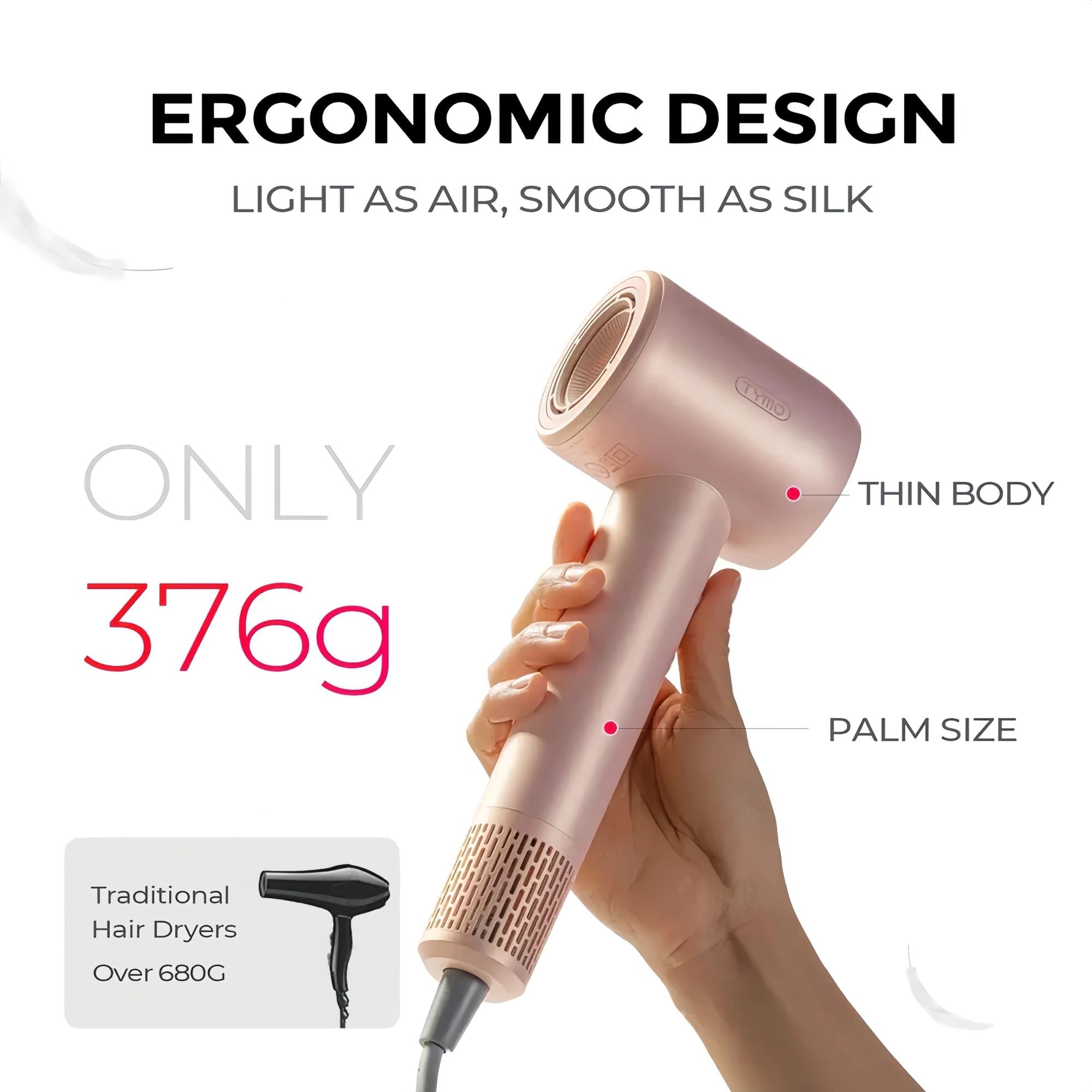 TYMO Airhype Compact High-Speed Hair Dryer